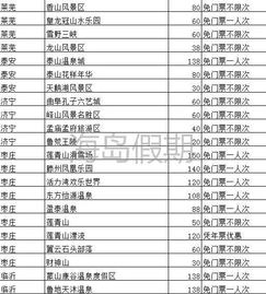 (2020年锦绣江山全国旅游年票目录)探寻锦绣江山之美:携手2024年旅游年卡,轻松畅游风景盛宴