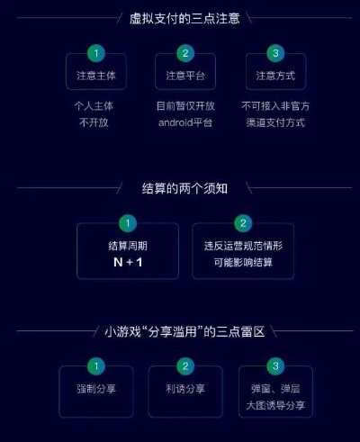 (合成类小程序游戏)探索创新！打造沉浸式合成契约微信小程序游戏体验