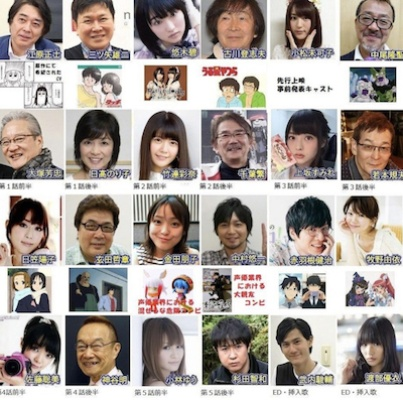 “星之声配音组谁最有名？究竟是哪位声优拥有最大的知名度？”