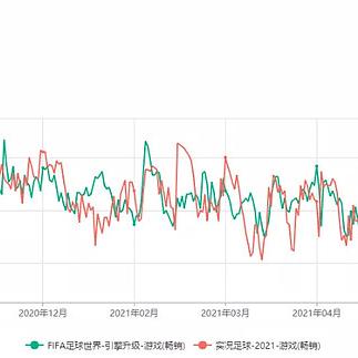 (绿茵信仰下载for android)绿茵信仰快手服怎么下载？快来一探究竟！