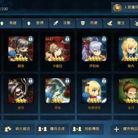 (火炬之光哪个角色好)火炬之光最强角色选择推荐，助你游戏无往不利