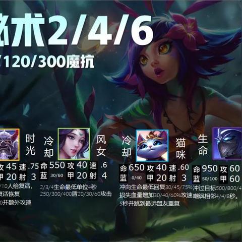 深入探索弈山海手游世界，解锁无尽的奇幻冒险与挑战