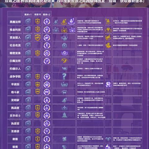 (海克斯科技生命之刃)通过生命校准海克斯效果,揭开人类生命之谜 (海克斯科技生命之刃)通过生命校准海克斯效果,揭开人类生命之谜