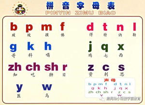 (同舟共济的词义)同舟共济的拼音:tóng zhōu gòng jì,共同努力,携手同舟,共渡难关。 (同舟共济的词义)同舟共济的拼音:tóng zhōu gòng jì,共同努力,携手同舟,共渡难关。