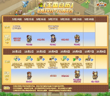 (王都创世物语2020s人物)王都创世物语S级人物抽取日期表:揭晓游戏中最强者的诞生日程 (王都创世物语2020s人物)王都创世物语S级人物抽取日期表:揭晓游戏中最强者的诞生日程