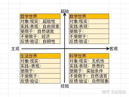 (理智边界图鉴)探究理智边界四个颜色的奥秘:这四种颜色分别代表什么? (理智边界图鉴)探究理智边界四个颜色的奥秘:这四种颜色分别代表什么?