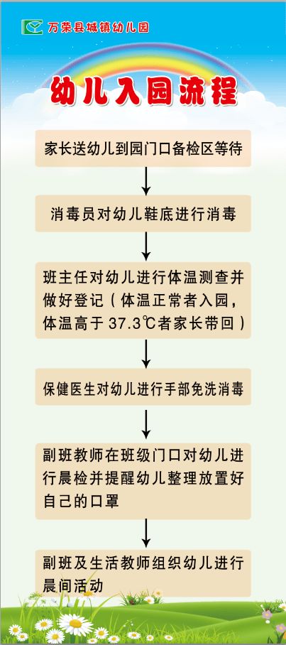 (大班数学早点吃什么反思)大班数学早餐时间反思:如何让学生在早餐时也享受数学乐趣? (大班数学早点吃什么反思)大班数学早餐时间反思:如何让学生在早餐时也享受数学乐趣?