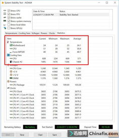 新手组装电脑过程中常见问题及解决方案详解,让您轻松应对组装难题 新手组装电脑过程中常见问题及解决方案详解,让您轻松应对组装难题
