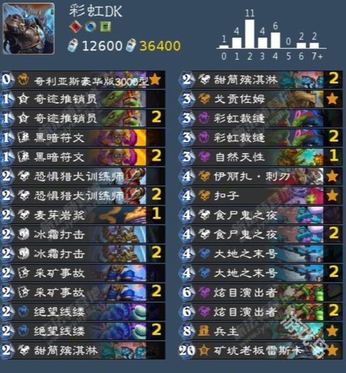 神器传说内购免费版:让你畅玩游戏,轻松获得神器传说内购道具! 神器传说内购免费版:让你畅玩游戏,轻松获得神器传说内购道具!