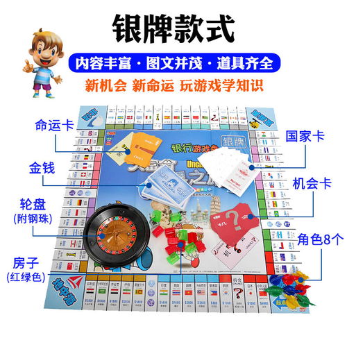 (大富翁棋盘图片 画法)精美大富翁游戏棋盘图片，让你体验财富的欢乐与挑战