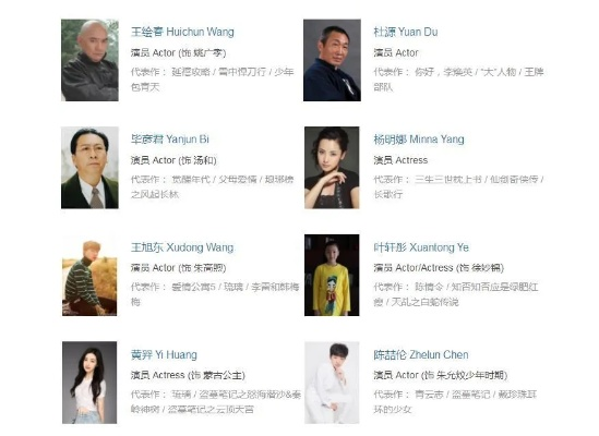 (长安百万贯什么时候上线)长安百万贯演员表名单曝光:豪华阵容引发粉丝狂热热议 (长安百万贯什么时候上线)长安百万贯演员表名单曝光:豪华阵容引发粉丝狂热热议