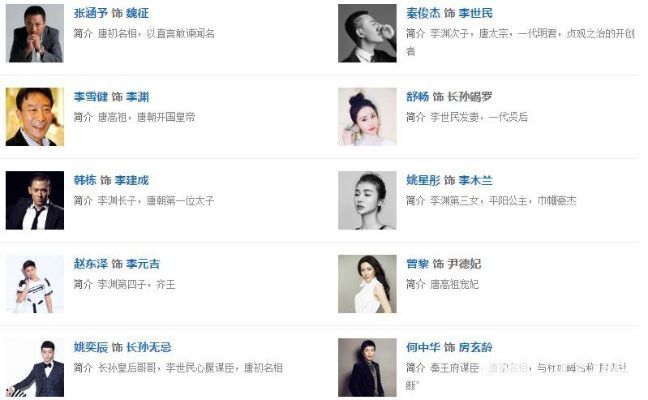 (长安百万贯什么时候上线)长安百万贯演员表名单曝光:豪华阵容引发粉丝狂热热议 (长安百万贯什么时候上线)长安百万贯演员表名单曝光:豪华阵容引发粉丝狂热热议