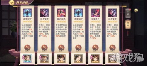 探讨三国云梦录中火毒阵容的最佳搭配与策略