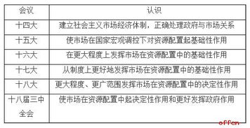 探讨小小军团倒闭的原因与影响：从市场竞争到用户流失的深度分析