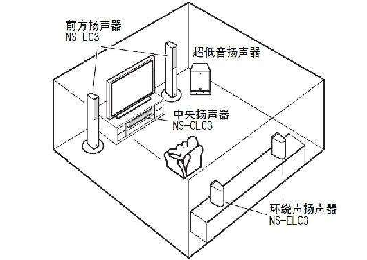 解决电脑音响杂音大的问题,提升音质还原能力的实用技巧与方法 解决电脑音响杂音大的问题,提升音质还原能力的实用技巧与方法