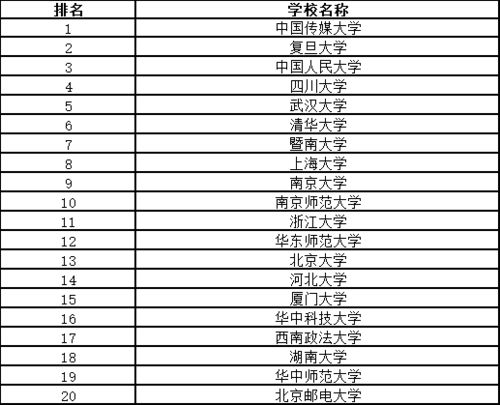 (网名晚遇是啥意思)晚遇是什么意思?揭秘晚遇的定义及其在人际关系中的影响 (网名晚遇是啥意思)晚遇是什么意思?揭秘晚遇的定义及其在人际关系中的影响