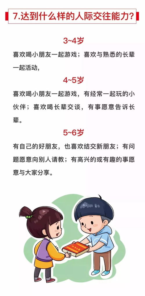 小小二觉：探寻幼儿教育的奥秘，家长必读的育儿经验分享及教育资源推荐