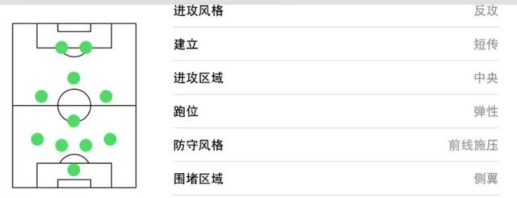 (实况中超国安套攻略)全面攻略：如何在实况足球中掌控中超国安的战术与技巧