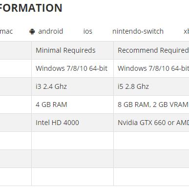 (《堡垒之夜》手游版)堡垒之夜手游直接下载，畅玩无限尽兴，探索未知冒险体验！