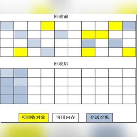 (清理电脑c盘垃圾怎么清)彻底清理电脑C盘垃圾的实用技巧与步骤，释放更多存储空间