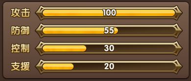 深度剖析:全职猎人完整版的角色设定、情节架构与人物成长路径 深度剖析:全职猎人完整版的角色设定、情节架构与人物成长路径