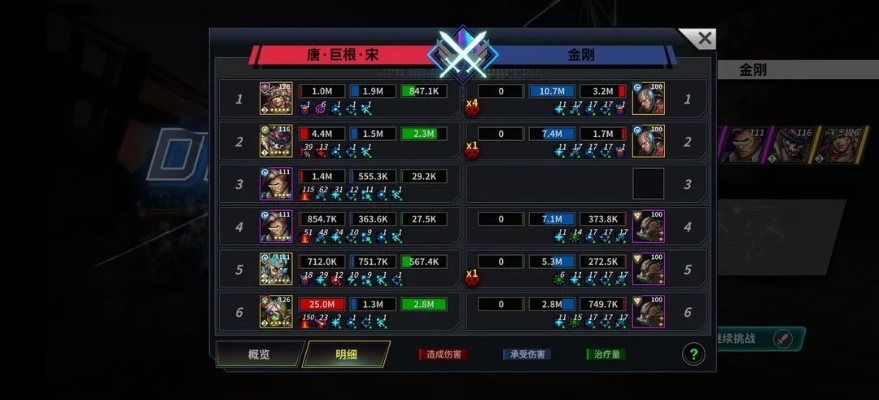 (明日边境手游)探讨明日边境中最强英雄排名及其影响力的分析与讨论 (明日边境手游)探讨明日边境中最强英雄排名及其影响力的分析与讨论