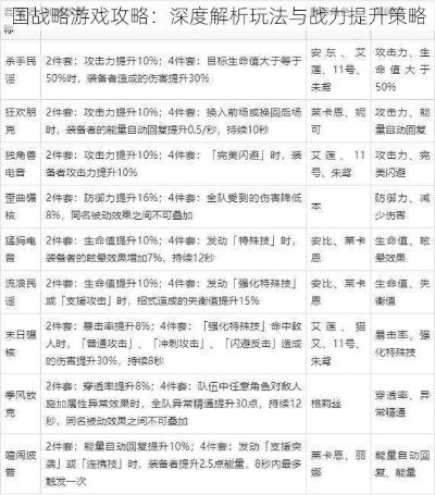 完全攻略！‘碉堡三国’绝对玩家手册：战术策略全解析，装备升级独家秘籍