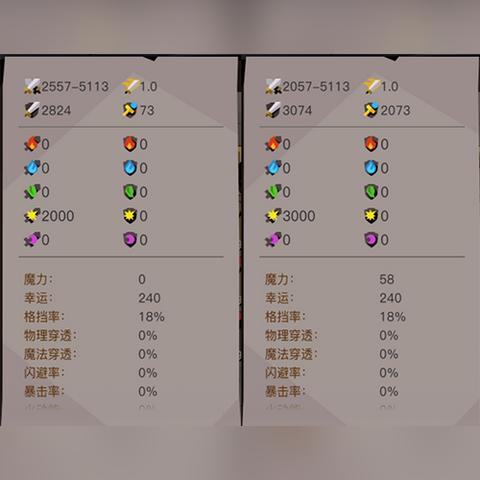 (贪婪洞窟加点攻略详细介绍)贪婪洞窟攻略：如何正确加点技能以最大化效益？