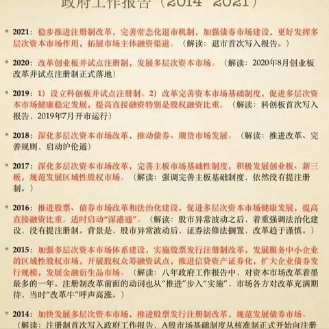 (中信证券近期股价走势)中信证券最新消息：今天揭晓关于股市走势的重要数据