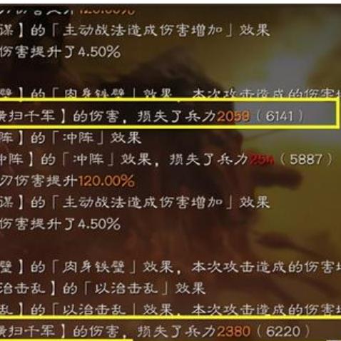以科技力量为引领,探究横扫千军替代战法在现代战争中的崭新角色和实战应用 以科技力量为引领,探究横扫千军替代战法在现代战争中的崭新角色和实战应用