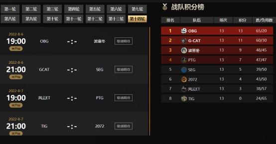 (代号sog官网)代号SOG即将上线,玩家期待的正式发布日期和游戏特色详解 (代号sog官网)代号SOG即将上线,玩家期待的正式发布日期和游戏特色详解