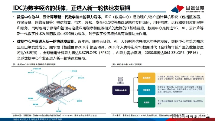 (盘古数据库)探索盘古 idc：网络科技巨头的数据中心战略和未来发展展望