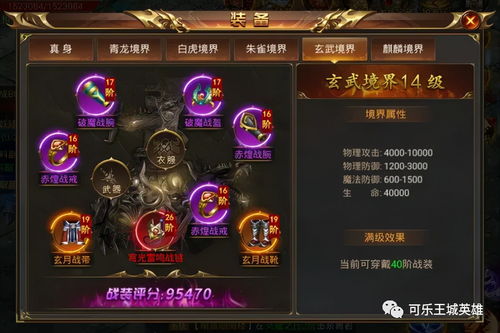 (圣徒之戒怎么获得)圣戒信条阵容：打造强大的游戏团队，探索无尽冒险之路