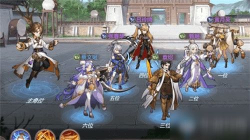 (幻想神话志最佳阵容)2024年最强幻想神话志阵容推荐攻略：打造无敌阵容