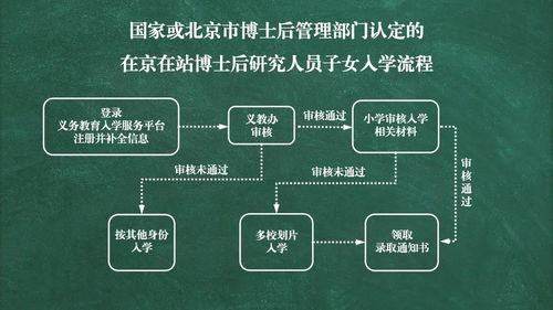 探讨部落联盟时期的历史背景及其距今大约多少年的时间节点分析