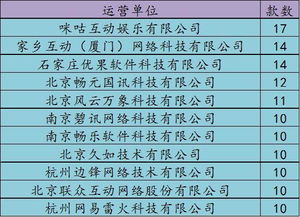 网络监管升级：非匿名指令或将面临严审，大范围用户需重新认证——我们的网络环境该何去何从？