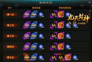 (猎魂觉醒配装器app有哪些)探究猎魂觉醒配装器app的实用性:成就无敌战队的关键工具解析 (猎魂觉醒配装器app有哪些)探究猎魂觉醒配装器app的实用性:成就无敌战队的关键工具解析