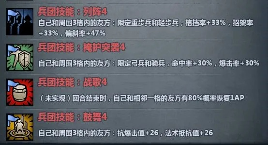 (一号军团官网)探讨一号军团技能搭配：提升战斗力的施展与规划策略