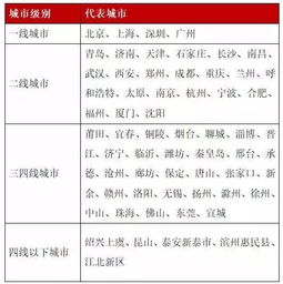 (广州的入户新政策出台)广州拟出入户新政：将如何影响外来人口的定居与发展机会？
