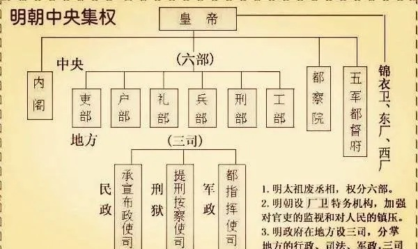 (什么叫统帅)统帅一般是什么官?解析统帅的职责和权力范围 (什么叫统帅)统帅一般是什么官?解析统帅的职责和权力范围