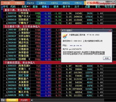 (大智慧金融工程终端)大智慧金融软件方案的详细设置与安装步骤说明教程 (大智慧金融工程终端)大智慧金融软件方案的详细设置与安装步骤说明教程