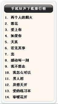 声声慢铃音免费下载，打造个性化手机铃声，让电话响起更有趣味！