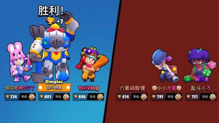 (荒野争霸 逗娱科技)荒野争霸：如何打造强大无敌的最佳阵容搭配策略