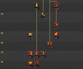 (1.4暗影之魂怎么刷)暗影之魂如何快速获得?探索最有效的获取方法! (1.4暗影之魂怎么刷)暗影之魂如何快速获得?探索最有效的获取方法!