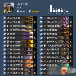 (1.4暗影之魂怎么刷)暗影之魂如何快速获得？探索最有效的获取方法！