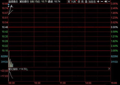 (天局写的是什么意思)天局是什么意思?介绍天局的定义以及与天文学、宇宙学的联系。 (天局写的是什么意思)天局是什么意思?介绍天局的定义以及与天文学、宇宙学的联系。