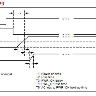 (笔记本主板电池没电了会出现什么故障)笔记本电脑主板电池没电无法开机,应该怎么处理? (笔记本主板电池没电了会出现什么故障)笔记本电脑主板电池没电无法开机,应该怎么处理?