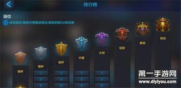 掌握技巧!打造最强超神军师阵容搭配攻略,带你轻松赢得战斗! 掌握技巧!打造最强超神军师阵容搭配攻略,带你轻松赢得战斗!