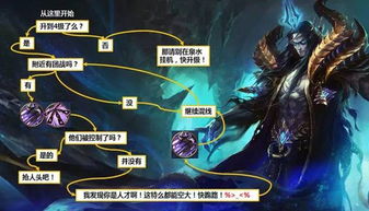 掌握技巧！打造最强超神军师阵容搭配攻略，带你轻松赢得战斗！