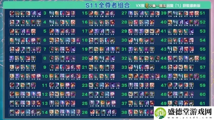 (英雄30秒)英雄三十分攻略大全:游戏技巧、角色解析、战术指南一网打尽 (英雄30秒)英雄三十分攻略大全:游戏技巧、角色解析、战术指南一网打尽